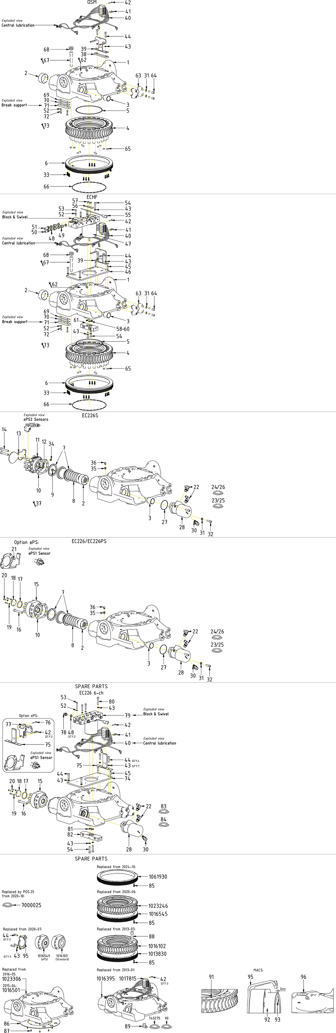 Eng Components Main components | Engcon Spare Parts