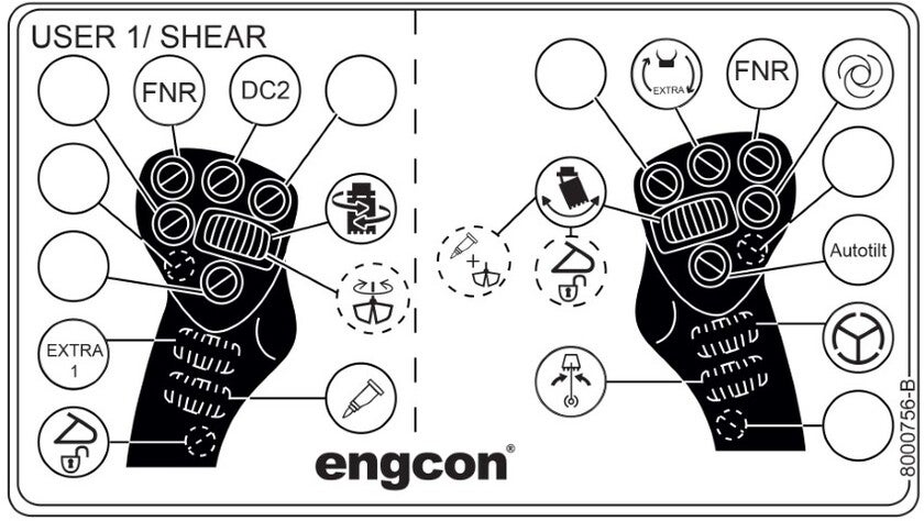 Decal - MIG2 - Liebherr - Wheel control